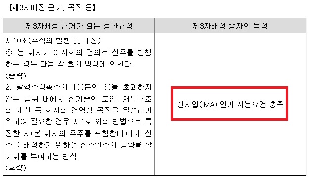 nh투자증권 IMA 인가 자본요건 충족 목적 유상증자