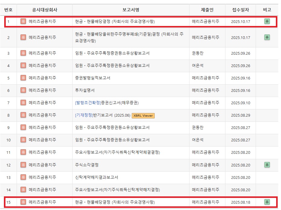 자회사의 배당 결정 공시